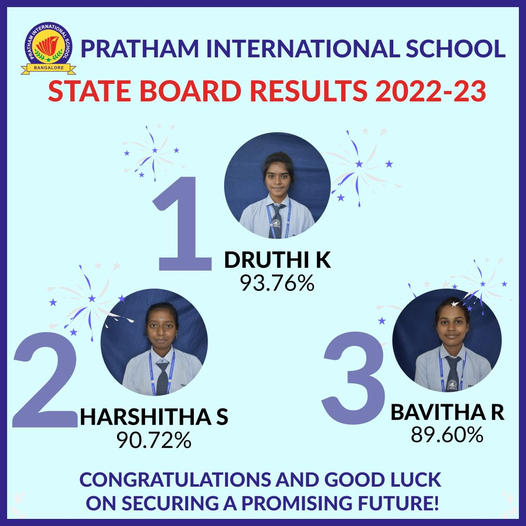 state-board-2022-23